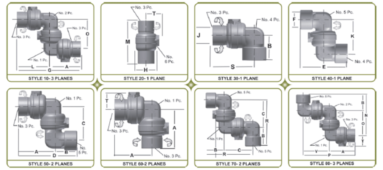 High Pressure Low Radius Swivel Joints